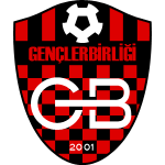 http://www.futbollogo.com/resimler/ongoruntu/exgenclerbirligioftasspor.gif
